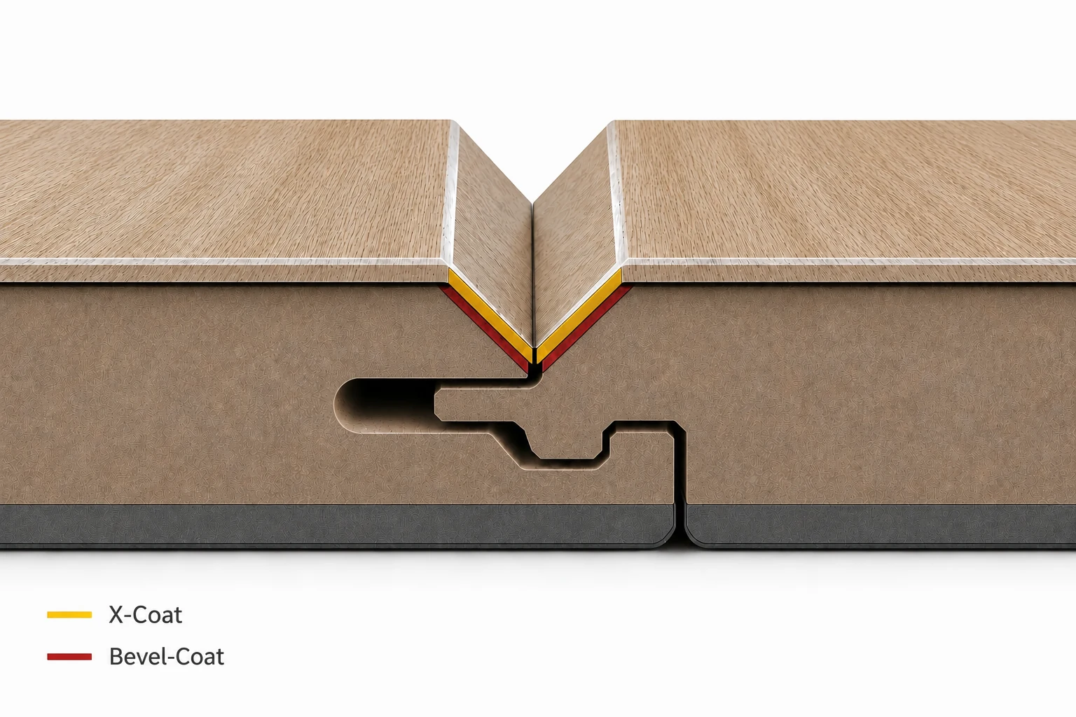 Bevel-Coat_X-Coat_webp_neu